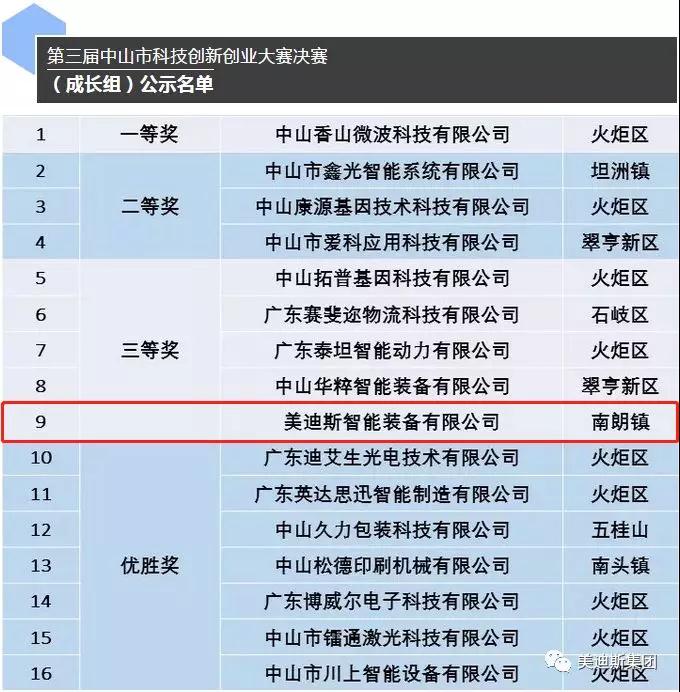 9999js金沙老品牌(中国)有限公司官网