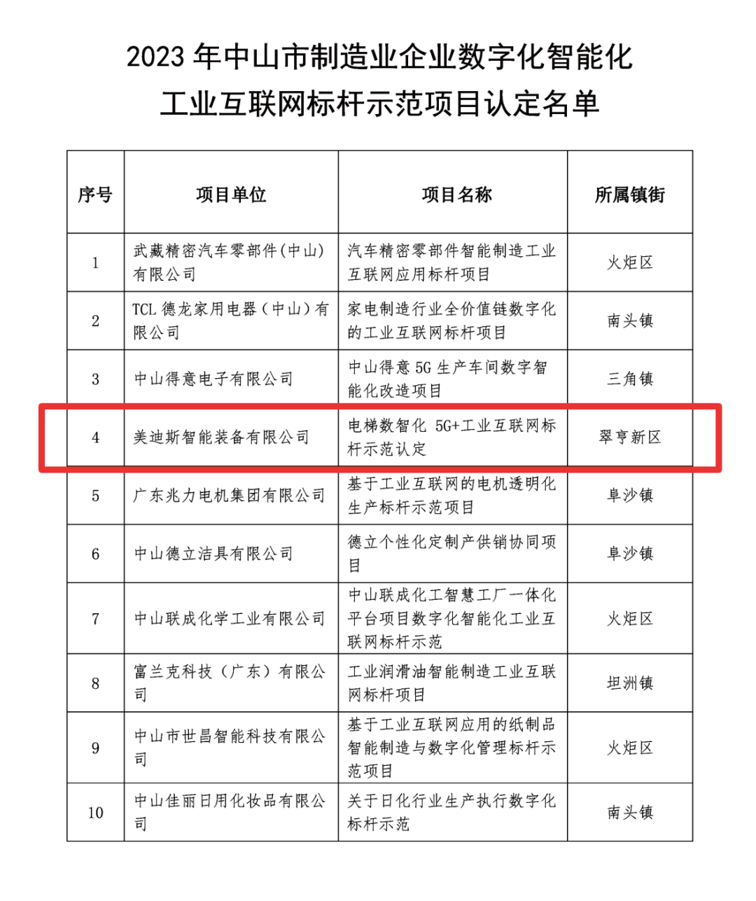 9999js金沙老品牌(中国)有限公司官网